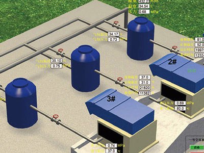 : 空压机无人值守控制系统